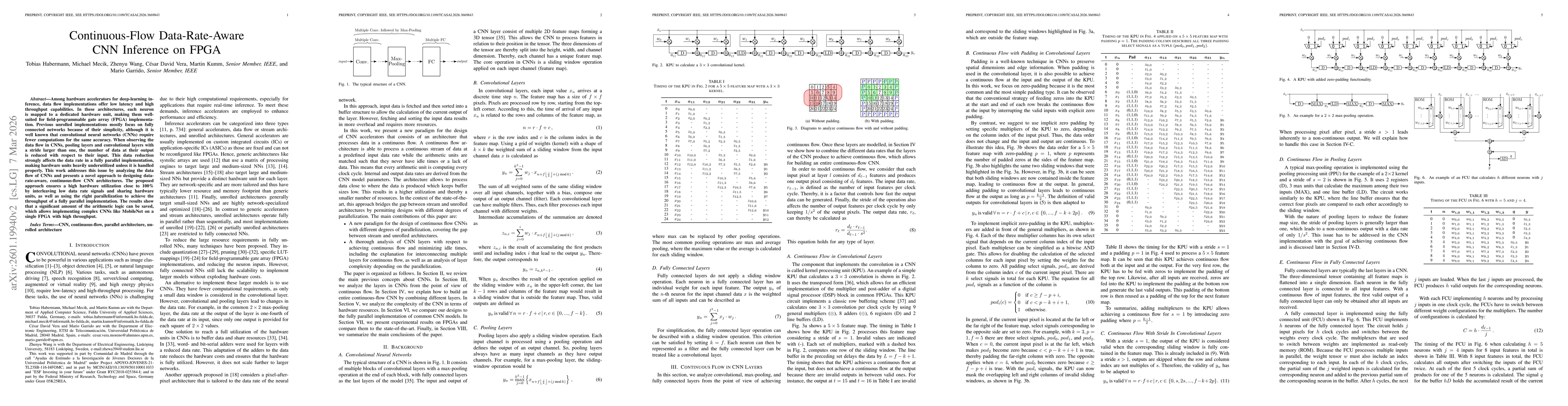 Thumbnail for Continuous-Flow Data-Rate-Aware CNN Inference on FPGA