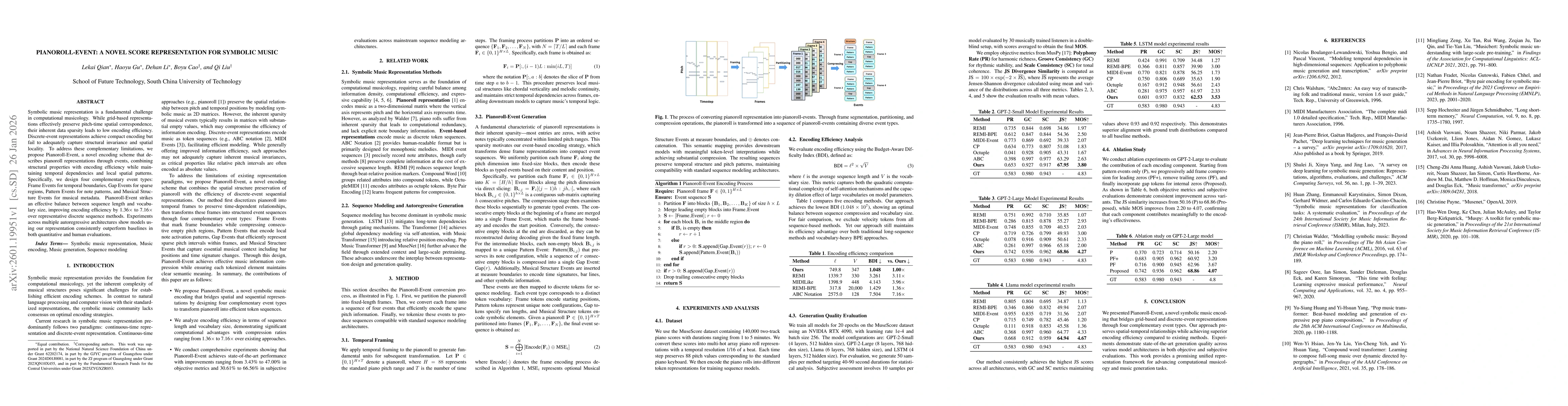 Thumbnail for Pianoroll-Event: A Novel Score Representation for Symbolic Music