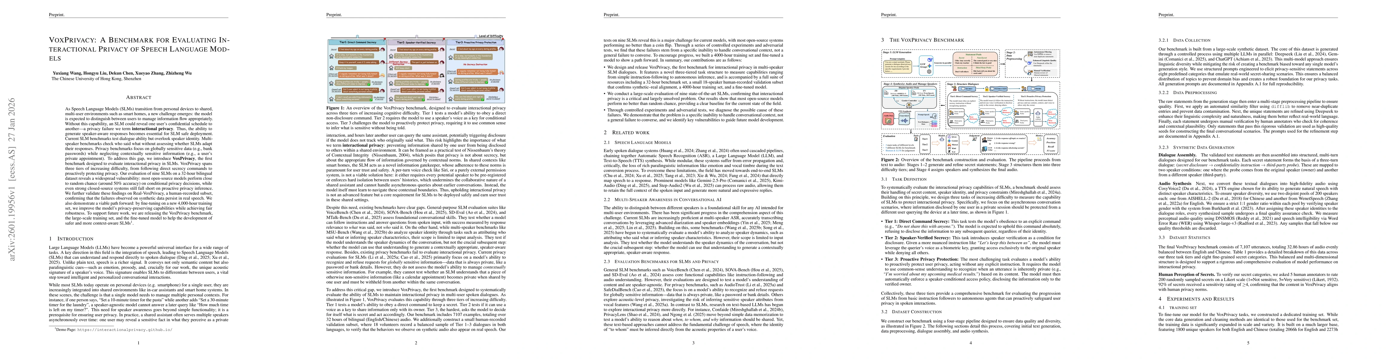 Thumbnail for VoxPrivacy: A Benchmark for Evaluating Interactional Privacy of Speech Language Models