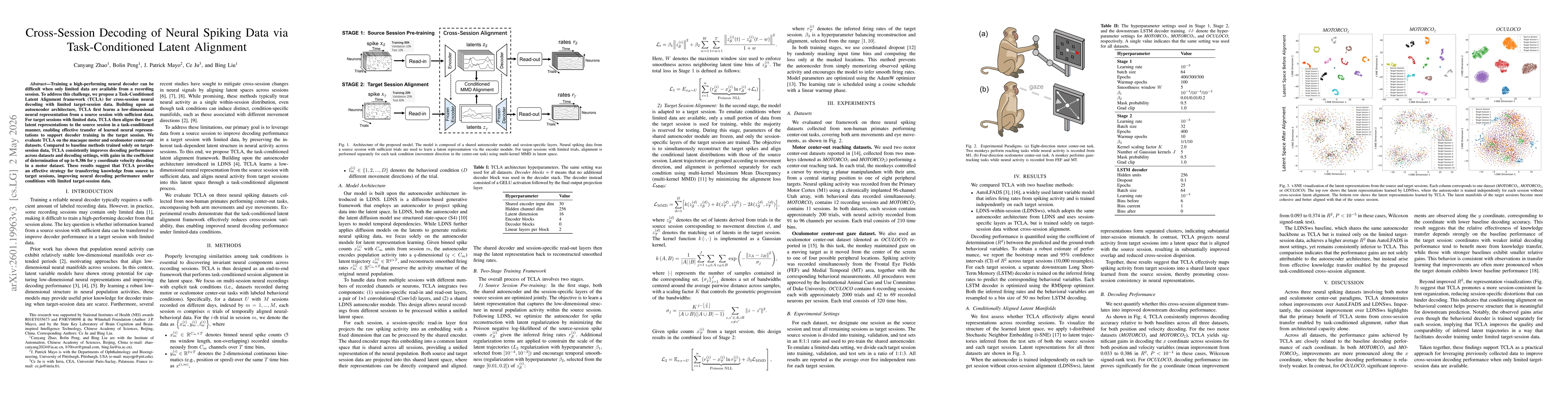 Thumbnail for Cross-Session Decoding of Neural Spiking Data via Task-Conditioned Latent Alignment