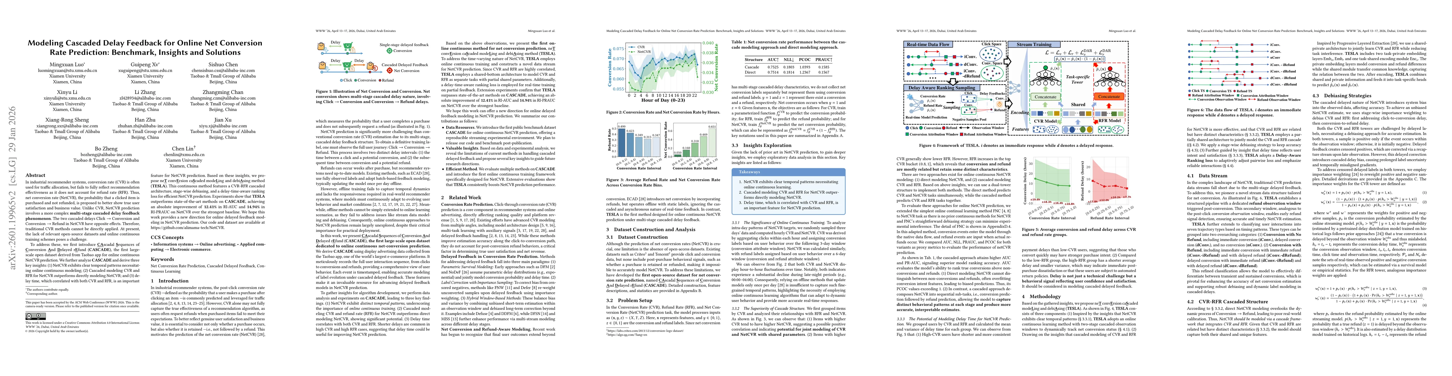 Thumbnail for Modeling Cascaded Delay Feedback for Online Net Conversion Rate Prediction: Benchmark, Insights and Solutions