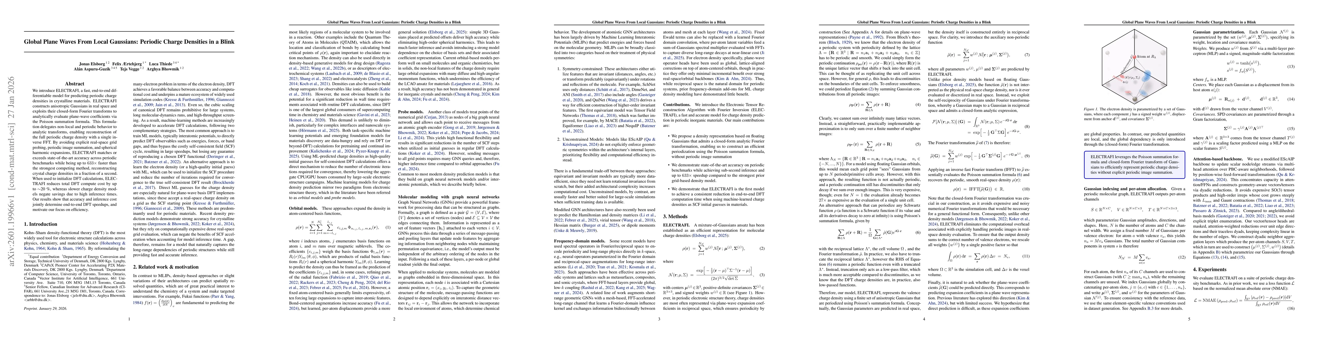 Thumbnail for Global Plane Waves From Local Gaussians: Periodic Charge Densities in a Blink
