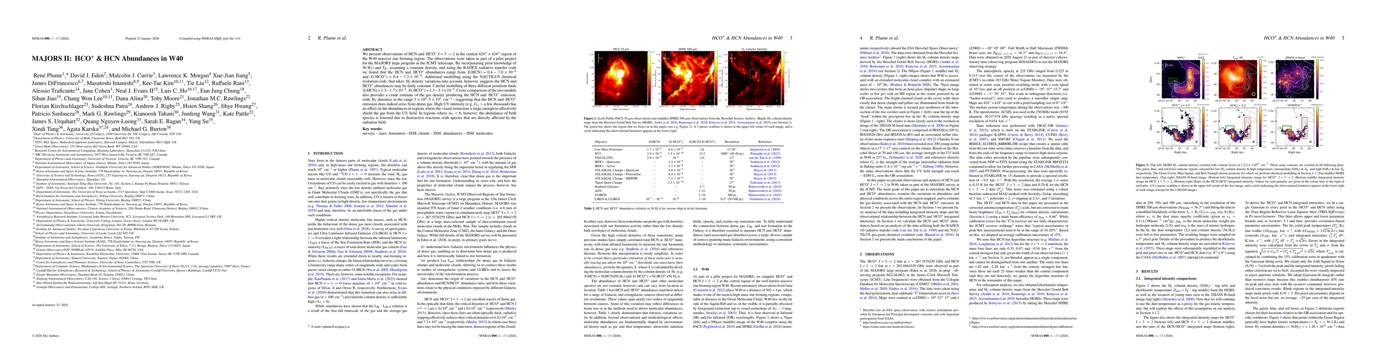 Thumbnail for MAJORS II: HCO+& HCN Abundances in W40
