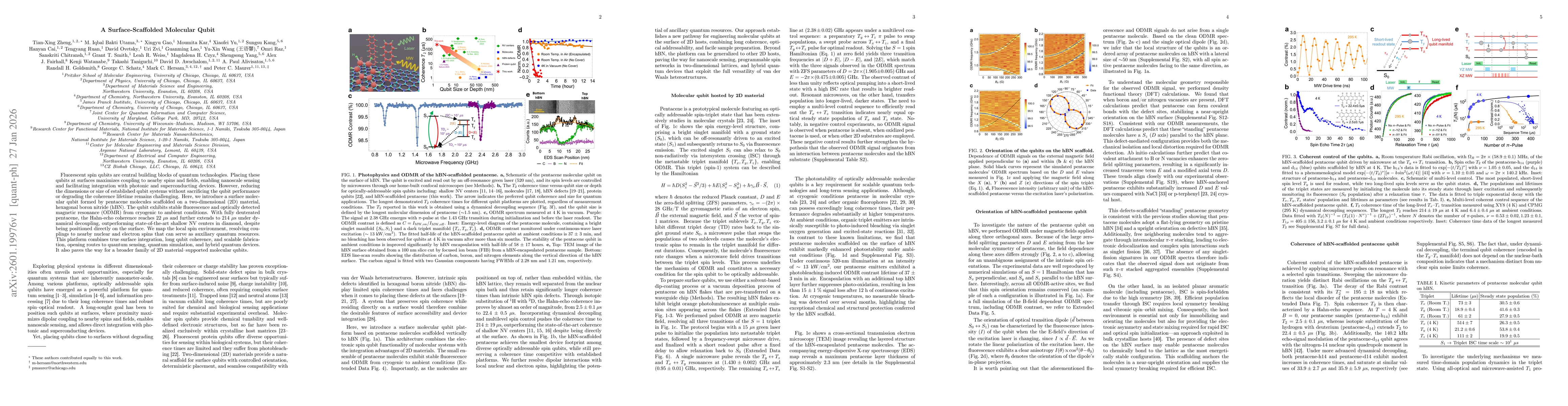 Thumbnail for A Surface-Scaffolded Molecular Qubit
