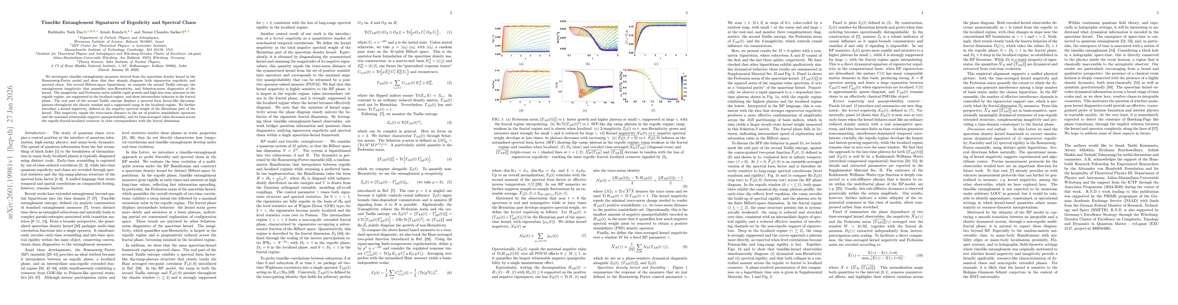 Thumbnail for Timelike Entanglement Signatures of Ergodicity and Spectral Chaos