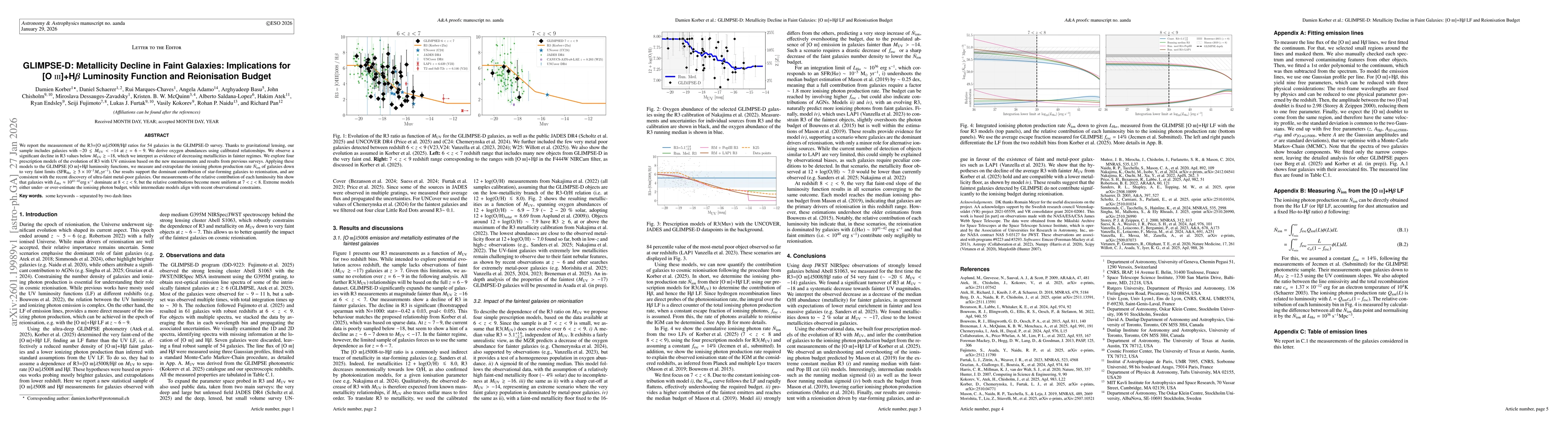 Thumbnail for GLIMPSE-D: Metallicity Decline in Faint Galaxies: Implications for [O III]+Hb Luminosity Function and Reionisation Budget