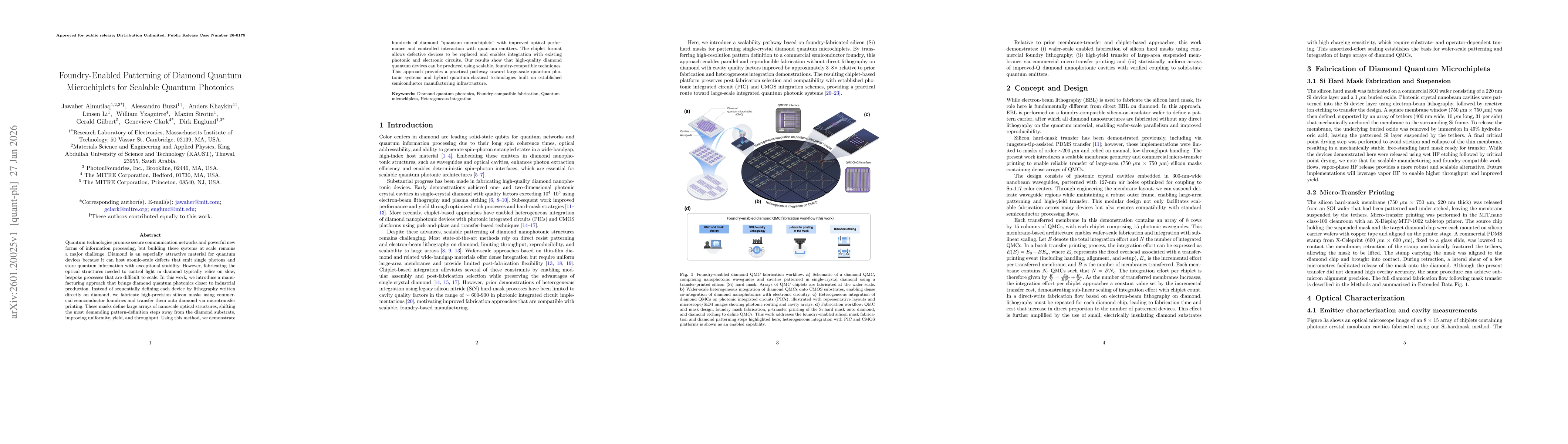 Thumbnail for Foundry-Enabled Patterning of Diamond Quantum Microchiplets for Scalable Quantum Photonics