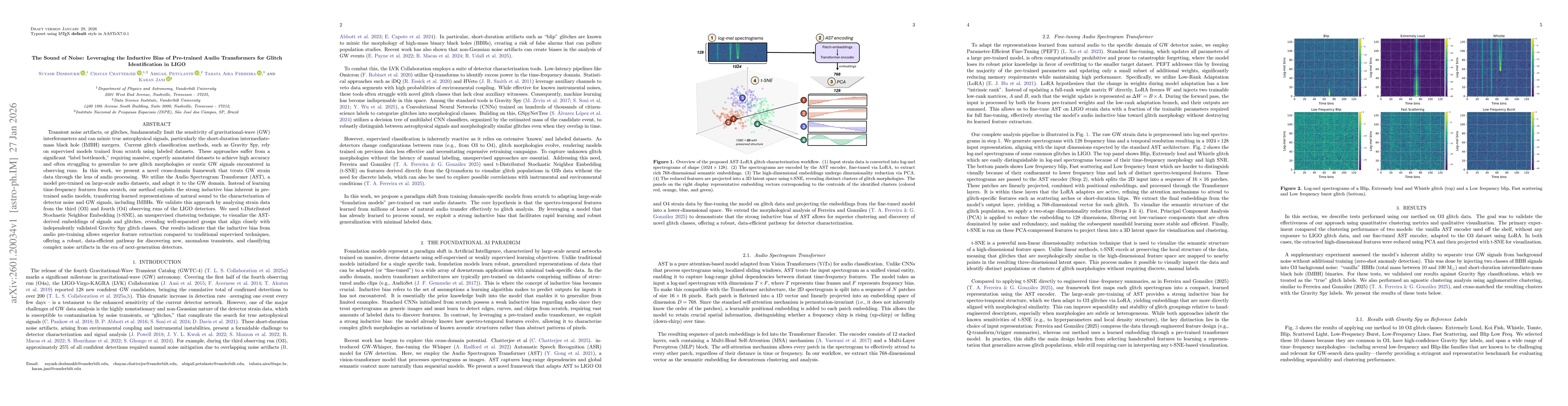 Thumbnail for The Sound of Noise: Leveraging the Inductive Bias of Pre-trained Audio Transformers for Glitch Identification in LIGO