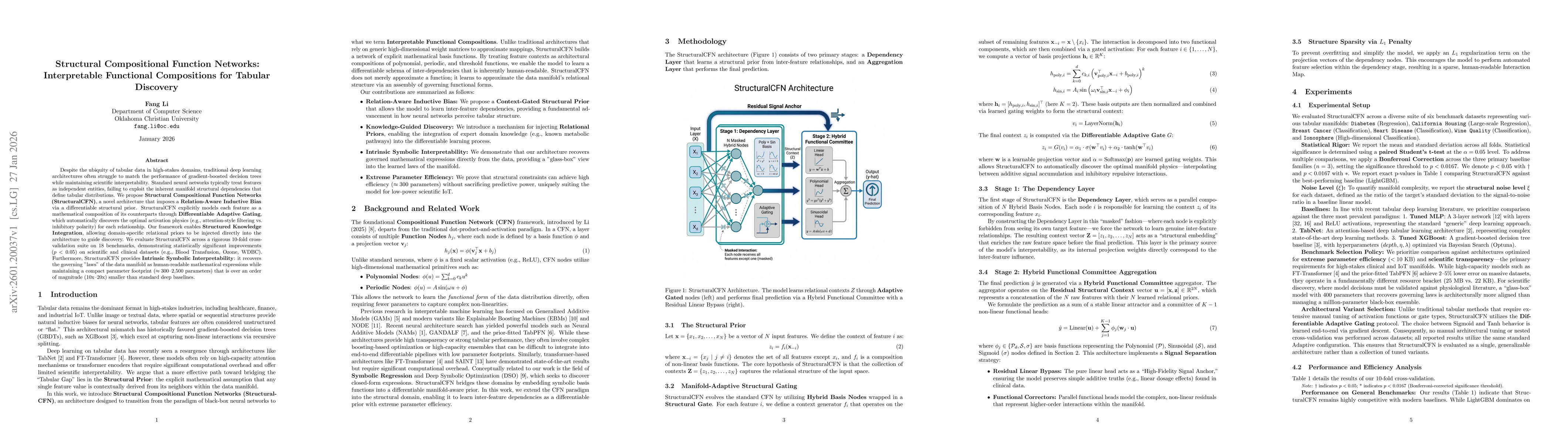 Thumbnail for Structural Compositional Function Networks: Interpretable Functional Compositions for Tabular Discovery