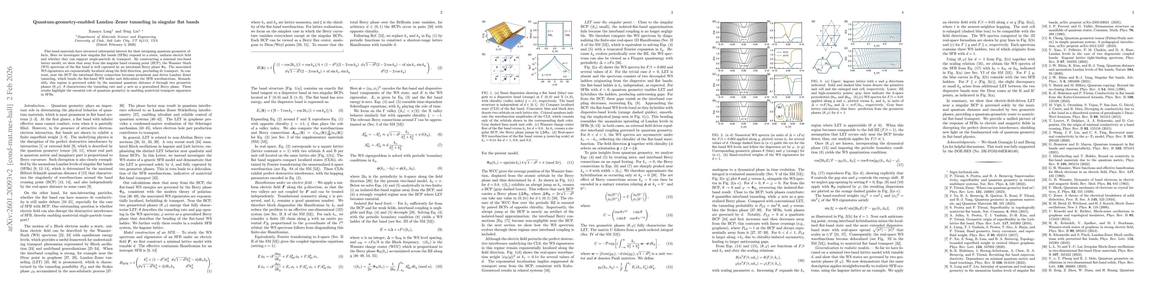 Thumbnail for Quantum-geometry-enabled Landau-Zener tunneling in singular flat bands