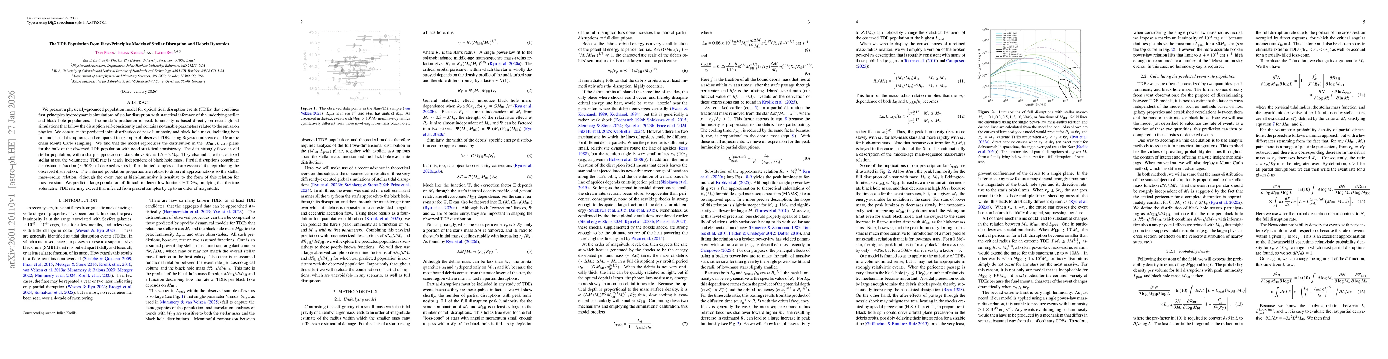 Thumbnail for The TDE Population from First-Principles Models of Stellar Disruption and Debris Dynamics