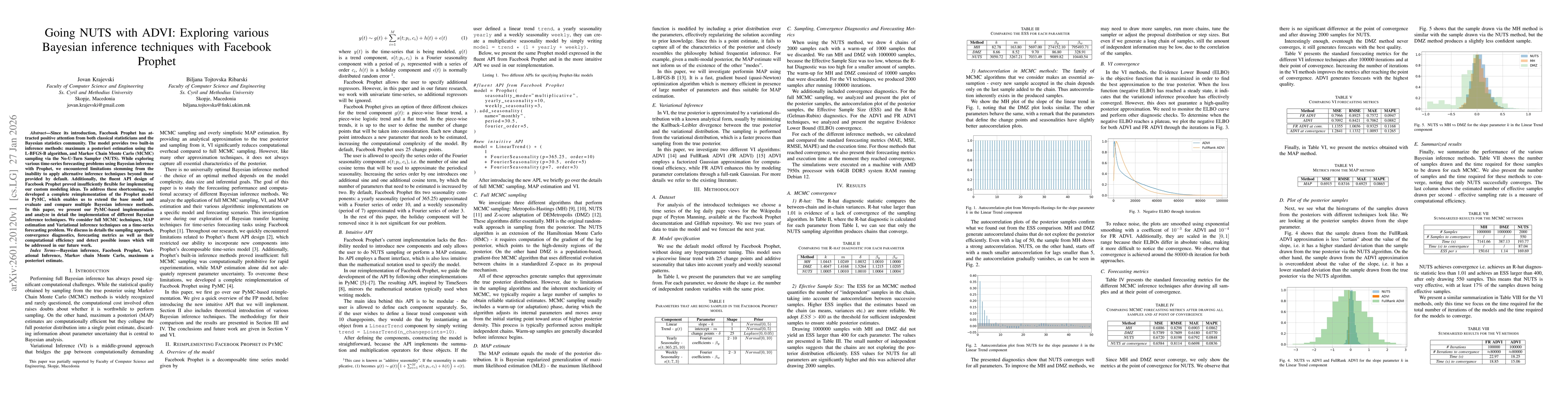 Thumbnail for Going NUTS with ADVI: Exploring various Bayesian Inference techniques with Facebook Prophet