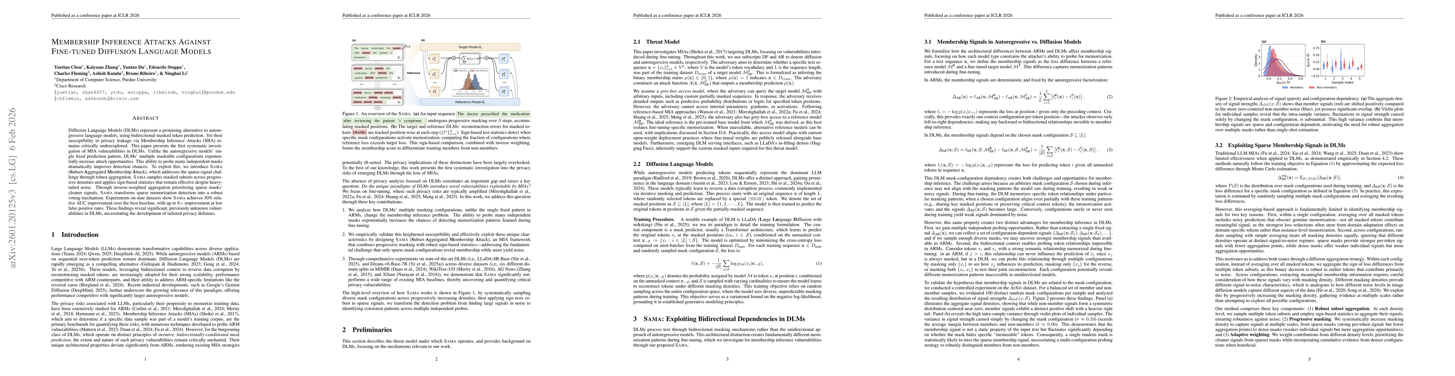 Thumbnail for Membership Inference Attacks Against Fine-tuned Diffusion Language Models