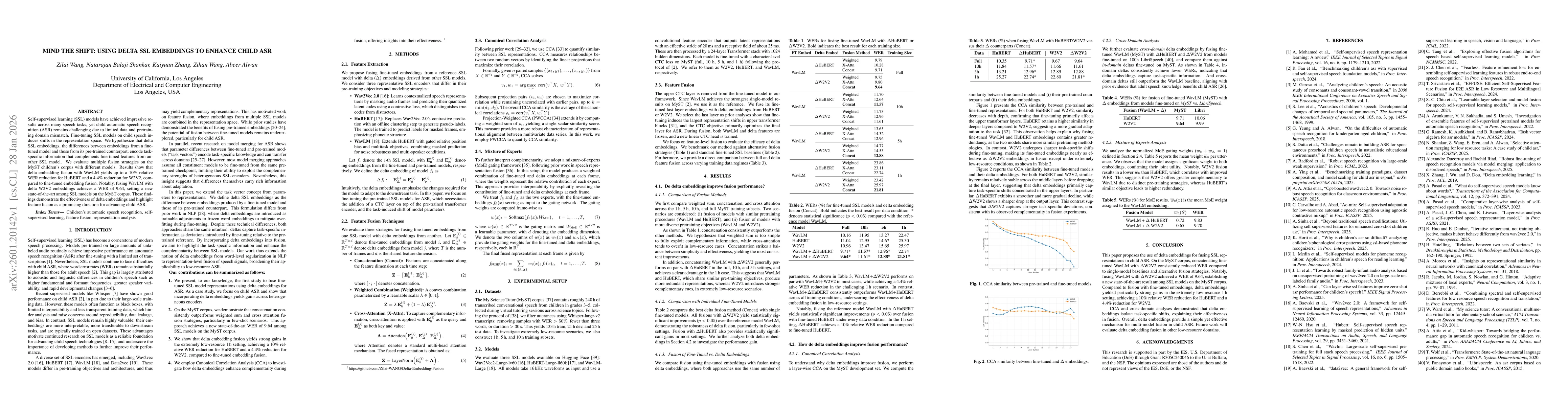 Thumbnail for Mind the Shift: Using Delta SSL Embeddings to Enhance Child ASR