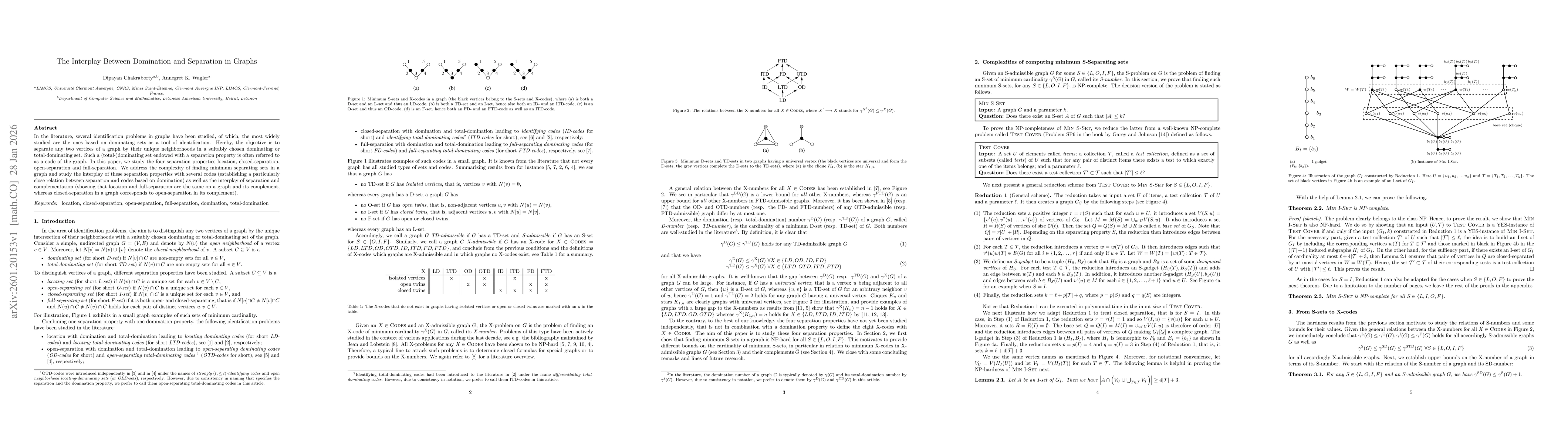 Thumbnail for The Interplay Between Domination and Separation in Graphs