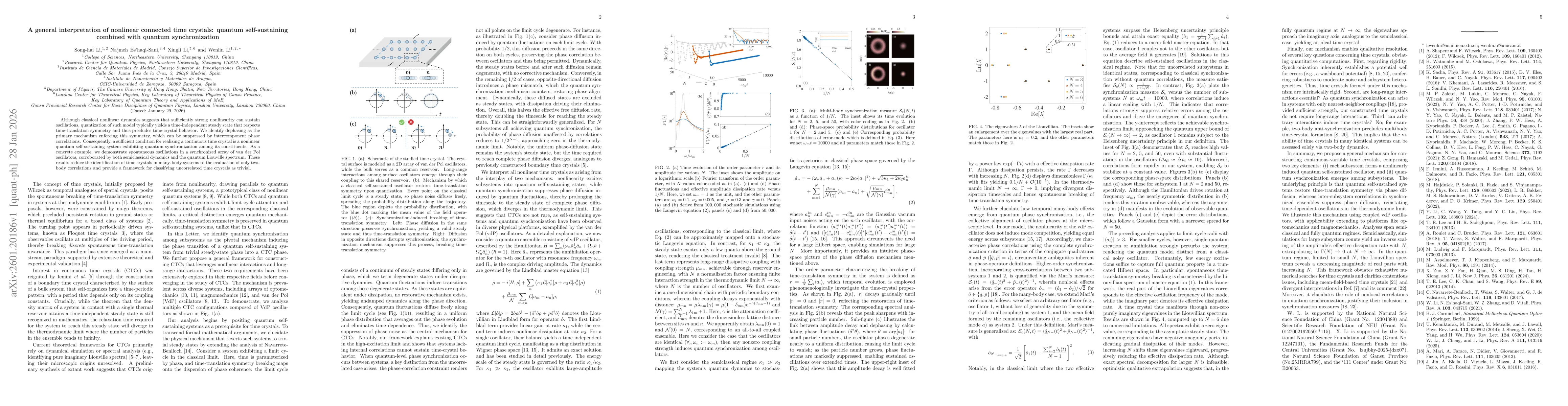Thumbnail for A general interpretation of nonlinear connected time crystals: quantum self-sustaining combined with quantum synchronization