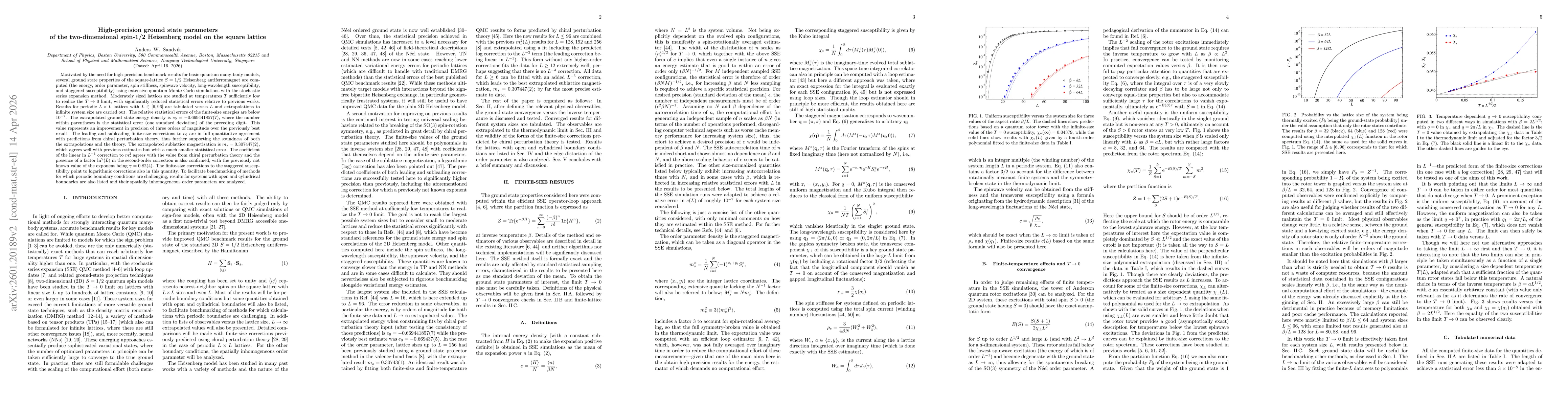 Thumbnail for High-precision ground state parameters of the two-dimensional spin-1/2 Heisenberg model on the square lattice