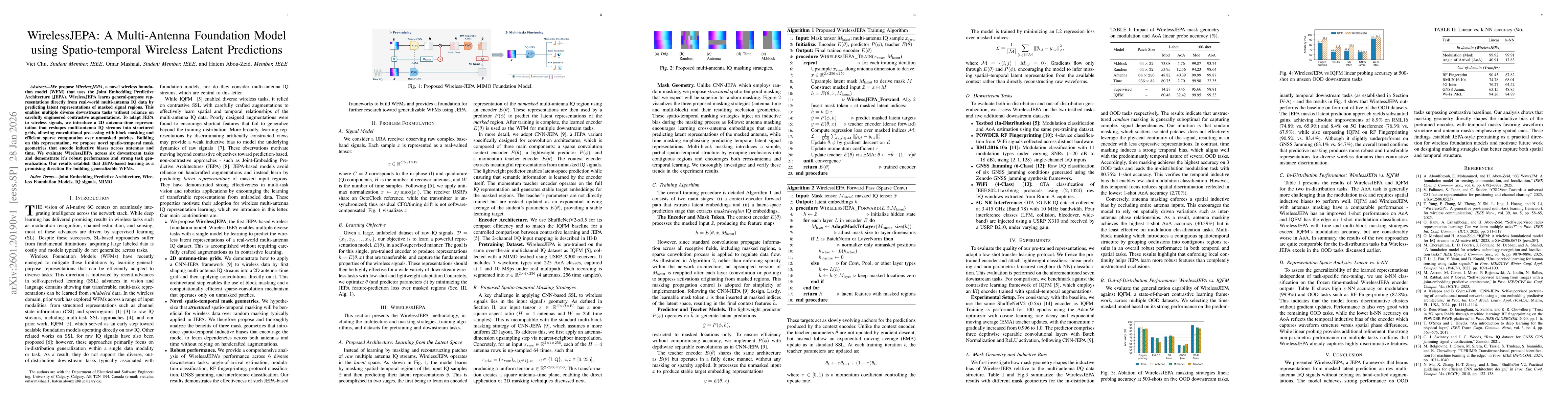 Thumbnail for WirelessJEPA: A Multi-Antenna Foundation Model using Spatio-temporal Wireless Latent Predictions