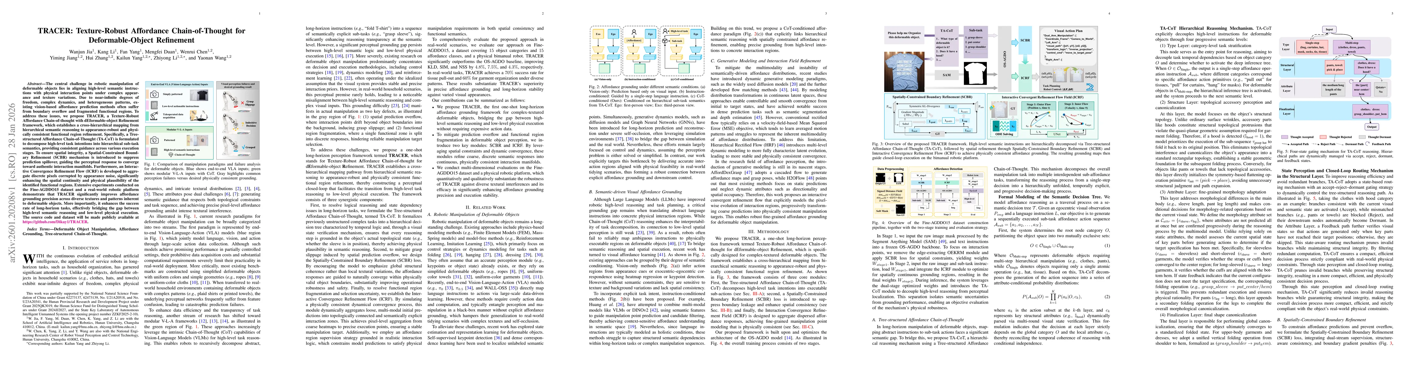 Thumbnail for TRACER: Texture-Robust Affordance Chain-of-Thought for Deformable-Object Refinement