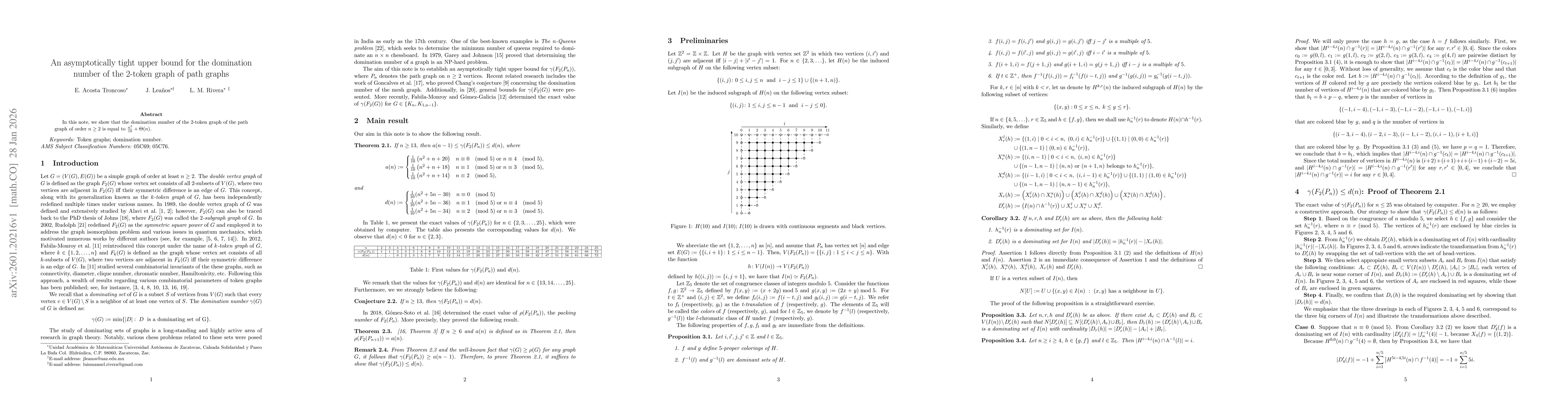 Thumbnail for An asymptotically tight upper bound for the domination number of the $2$-token graph of path graphs