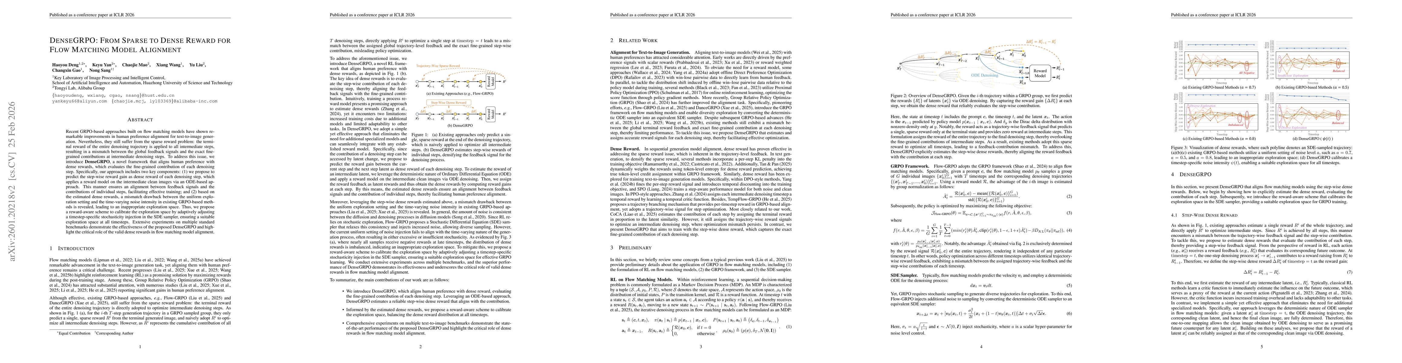 Thumbnail for DenseGRPO: From Sparse to Dense Reward for Flow Matching Model Alignment