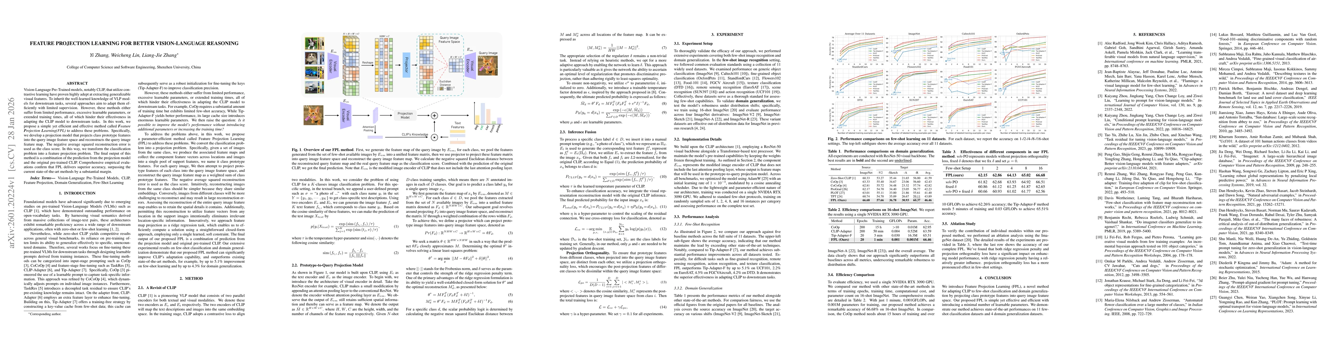 Thumbnail for Feature Projection Learning for Better Vision-Language Reasoning