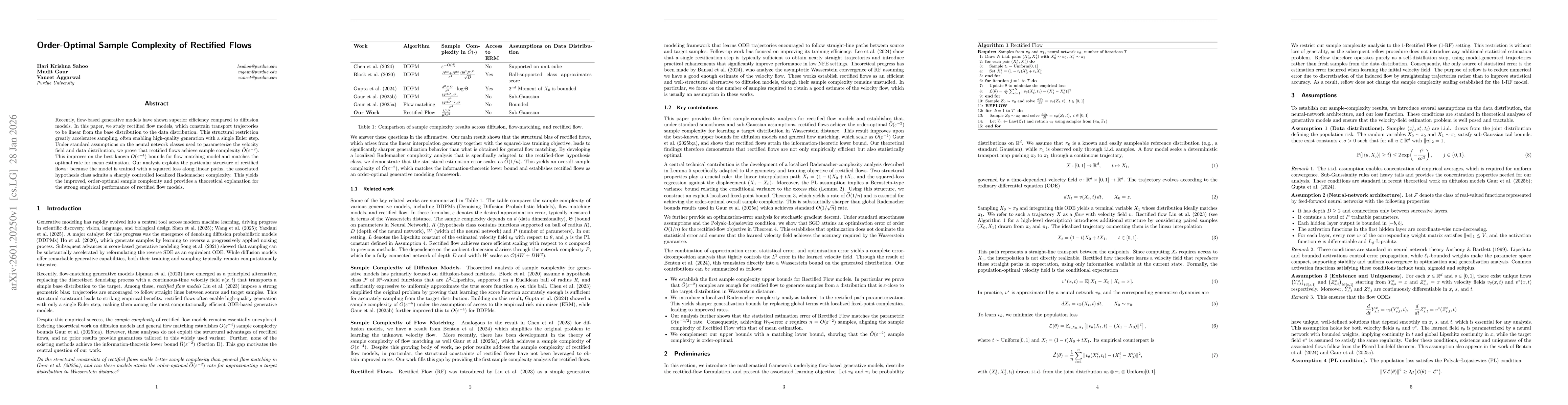 Thumbnail for Order-Optimal Sample Complexity of Rectified Flows