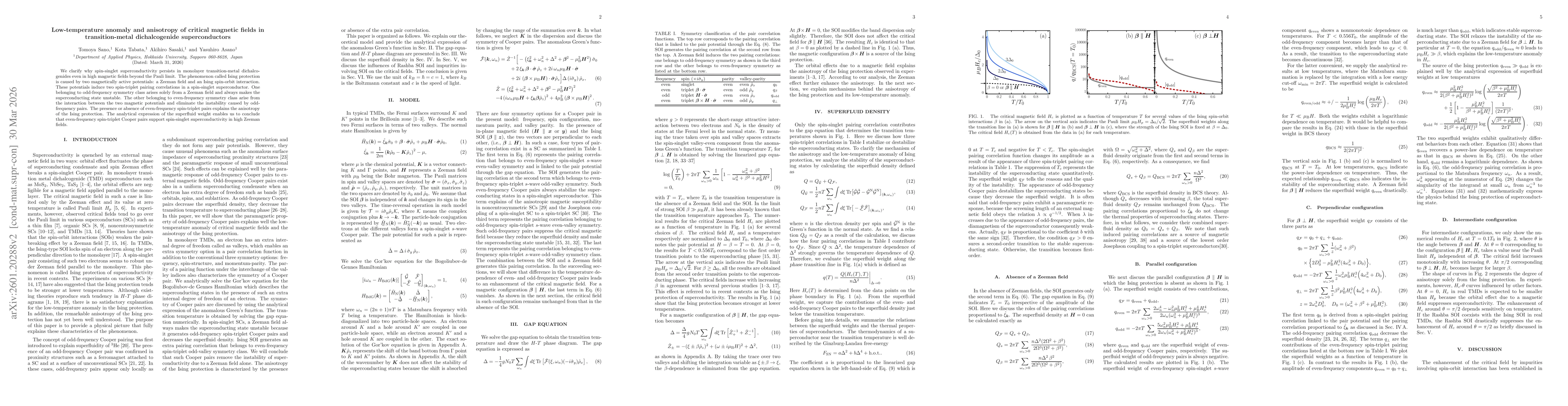 Thumbnail for Low-temperature anomaly and anisotropy of critical magnetic fields in transition-metal dichalcogenide superconductors