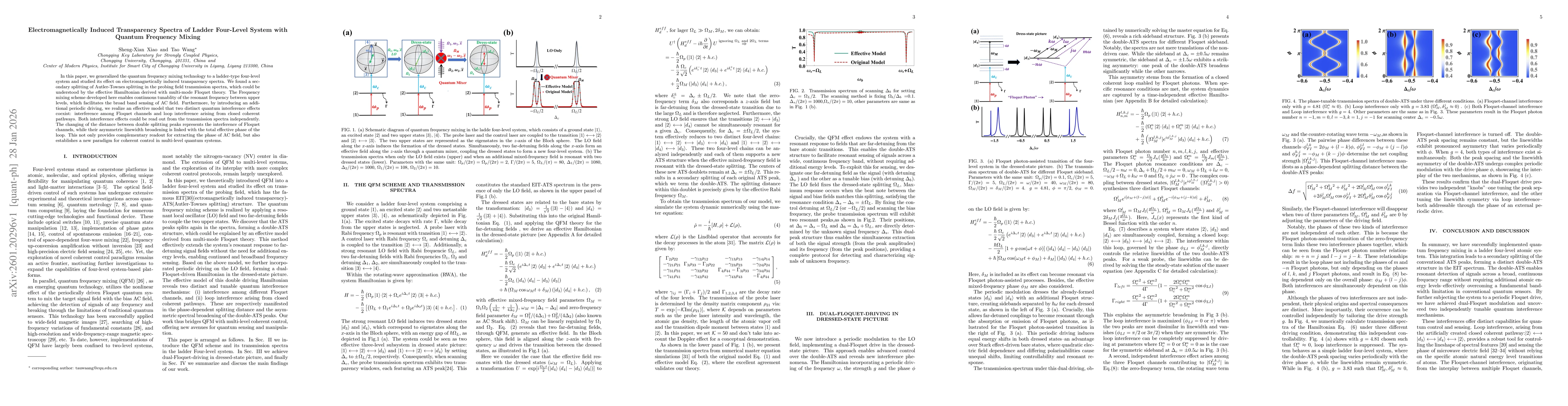 Thumbnail for Electromagnetically Induced Transparency Spectra of Ladder Four-Level System with Quantum Frequency Mixing