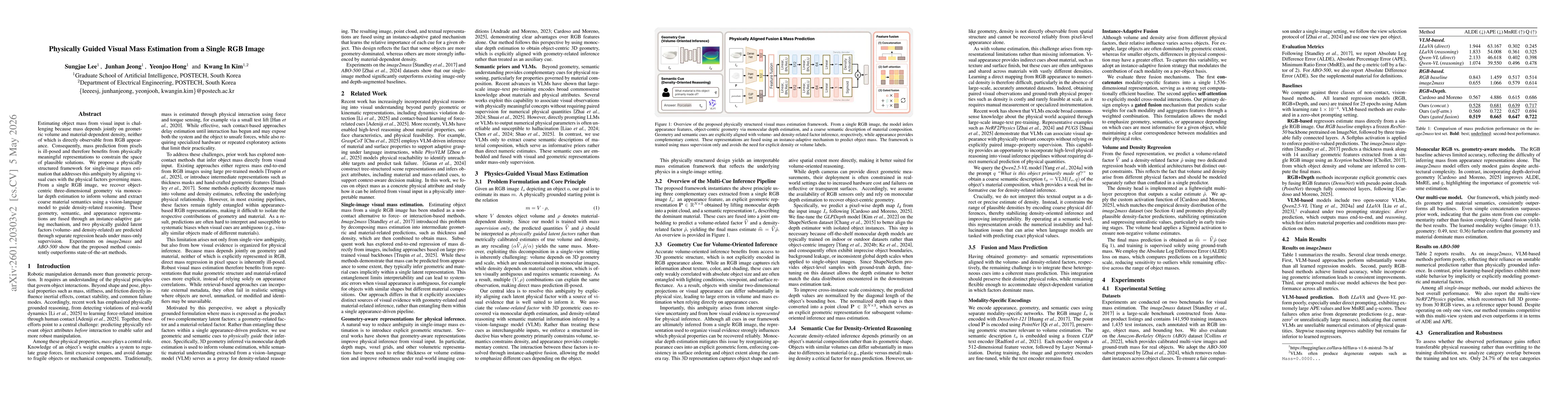 Thumbnail for Physically Guided Visual Mass Estimation from a Single RGB Image