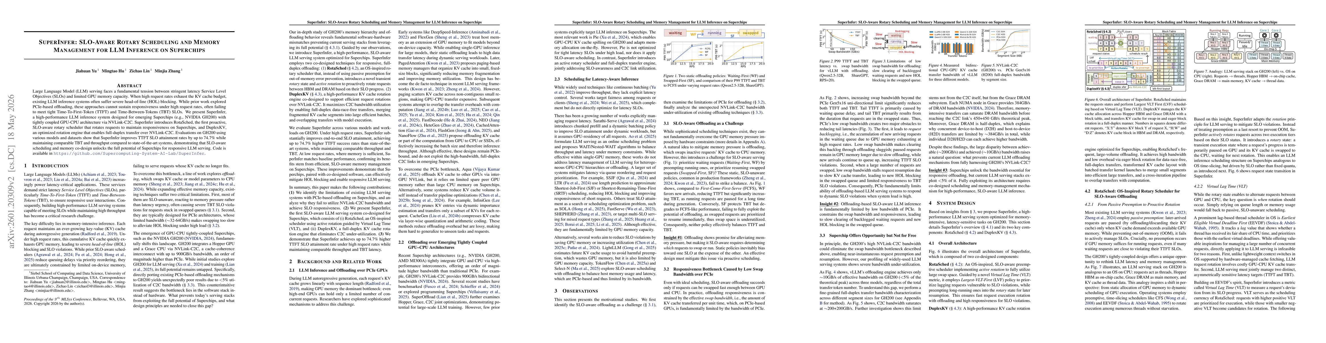 Thumbnail for SuperInfer: SLO-Aware Rotary Scheduling and Memory Management for LLM Inference on Superchips