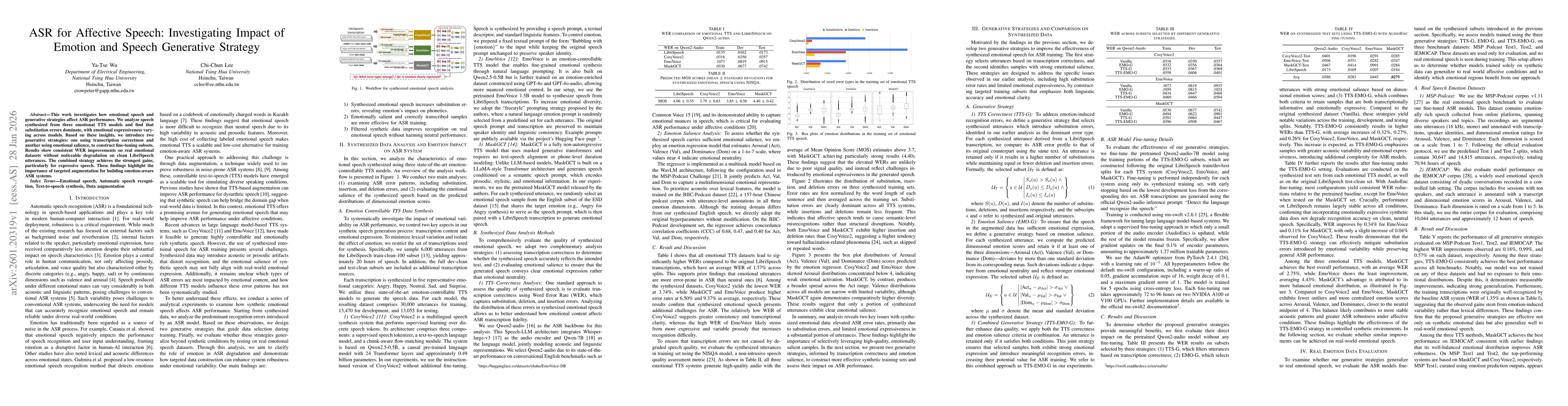 Thumbnail for ASR for Affective Speech: Investigating Impact of Emotion and Speech Generative Strategy