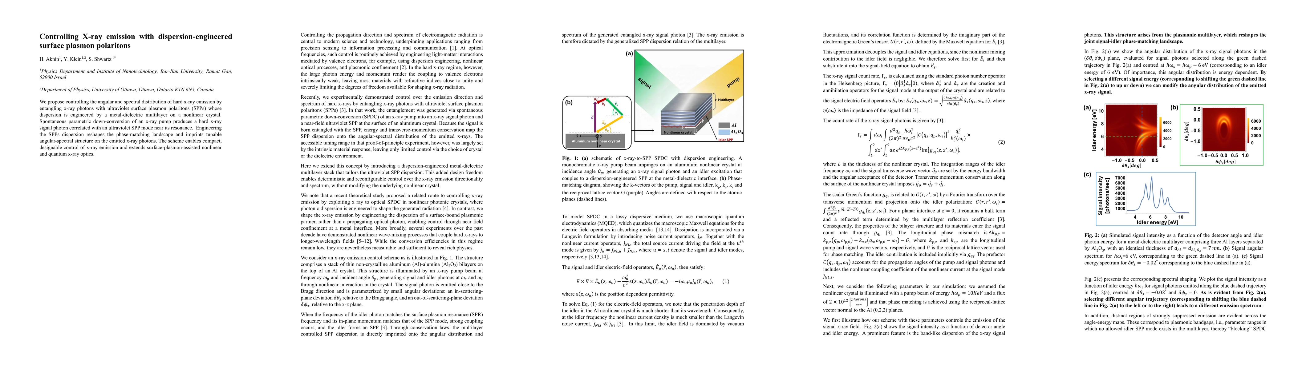 Thumbnail for Controlling X-ray emission with dispersion-engineered surface plasmon polaritons