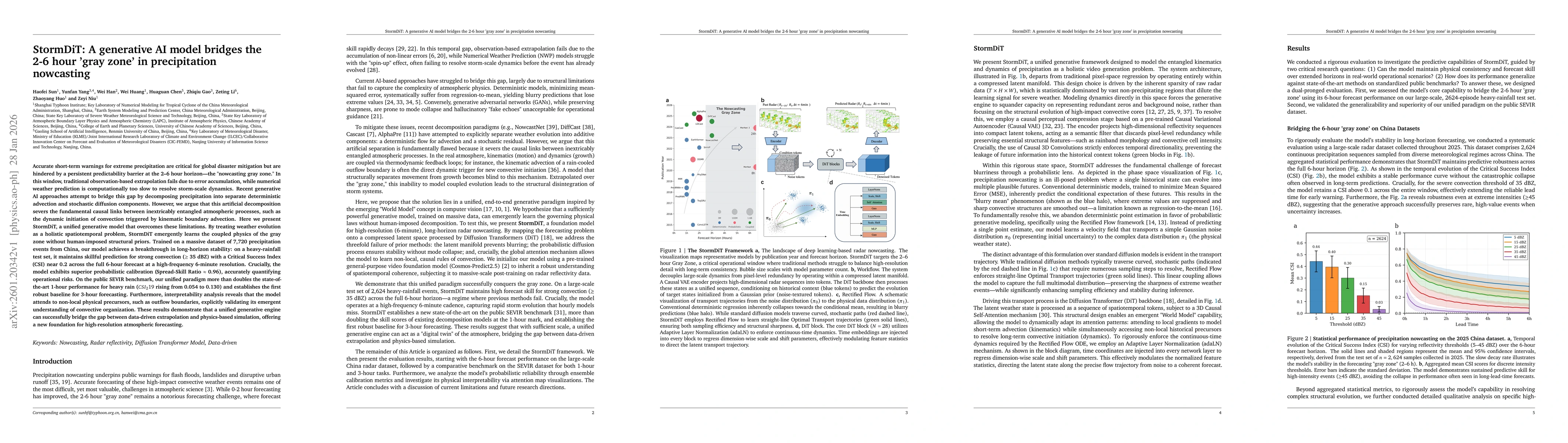 Thumbnail for StormDiT: A generative AI model bridges the 2-6 hour 'gray zone' in precipitation nowcasting