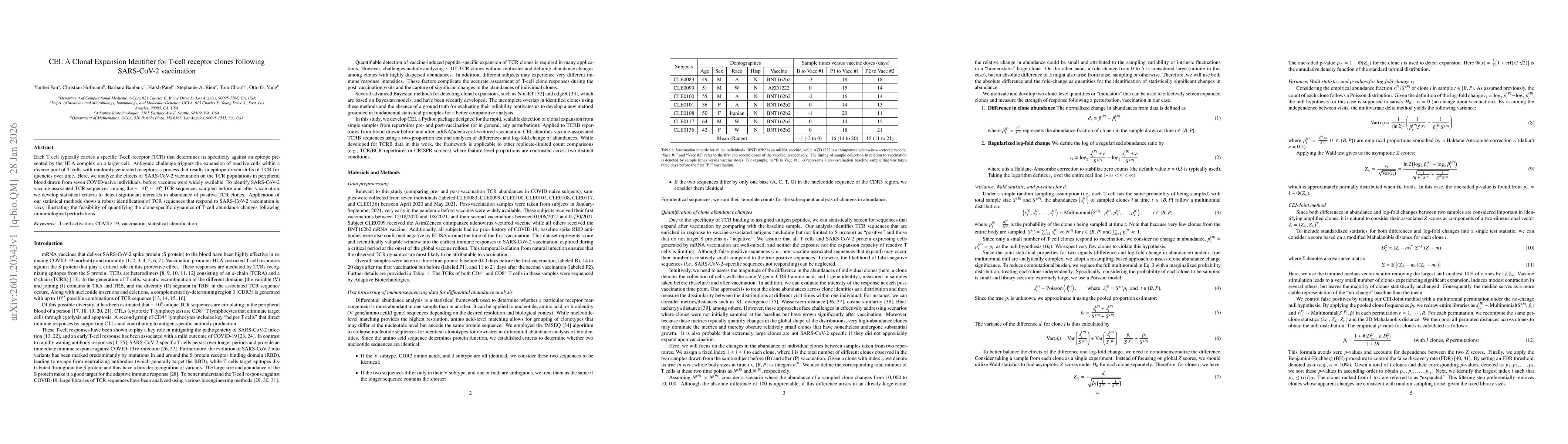 Thumbnail for CEI: A Clonal Expansion Identifier for T-cell receptor clones following SARS-CoV-2 vaccination
