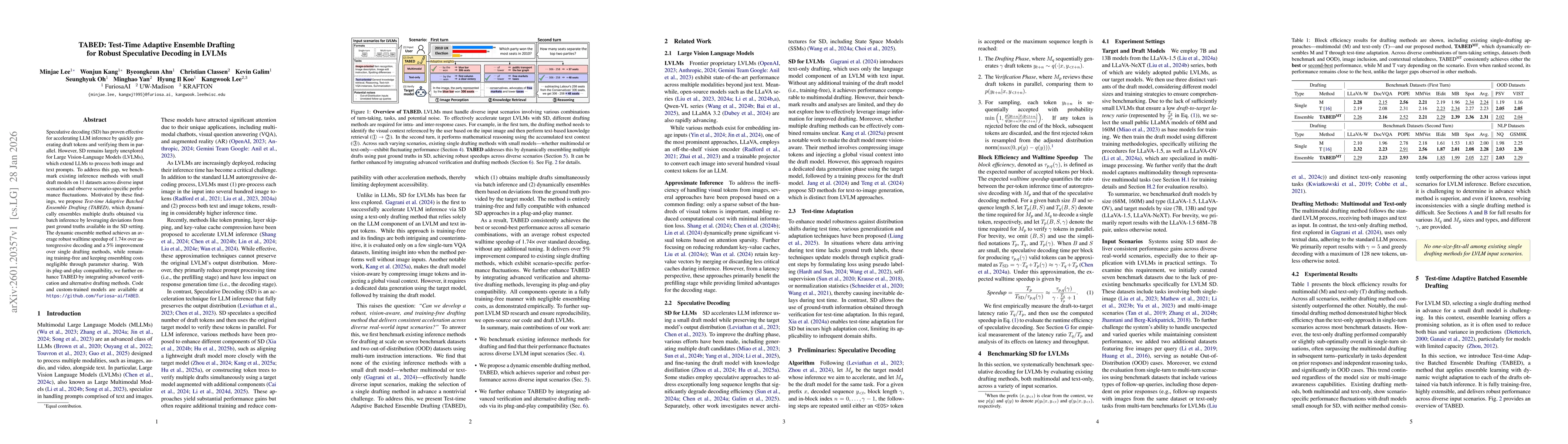 Thumbnail for TABED: Test-Time Adaptive Ensemble Drafting for Robust Speculative Decoding in LVLMs