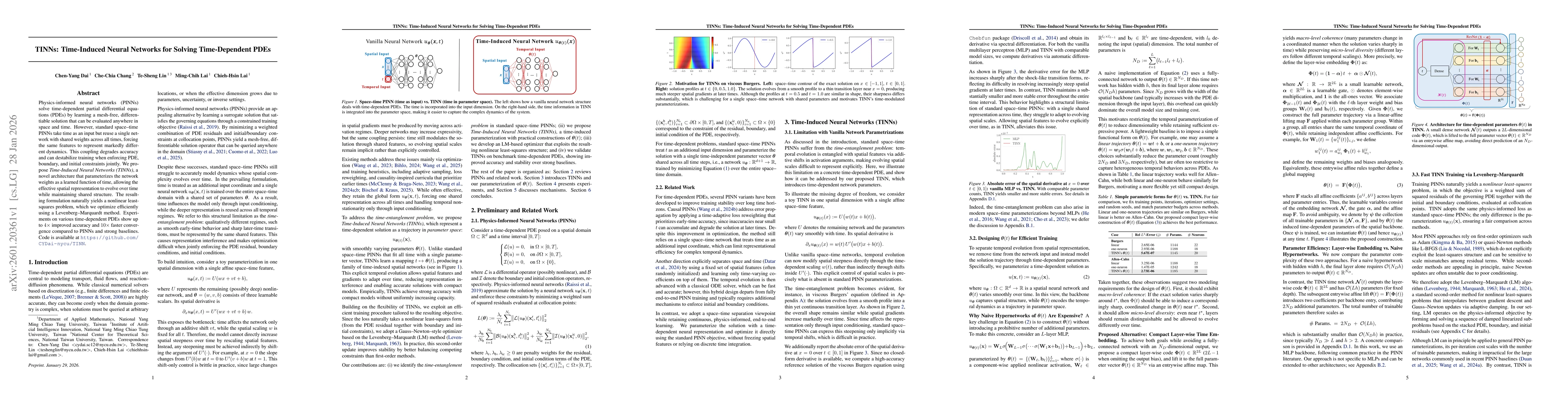 Thumbnail for TINNs: Time-Induced Neural Networks for Solving Time-Dependent PDEs