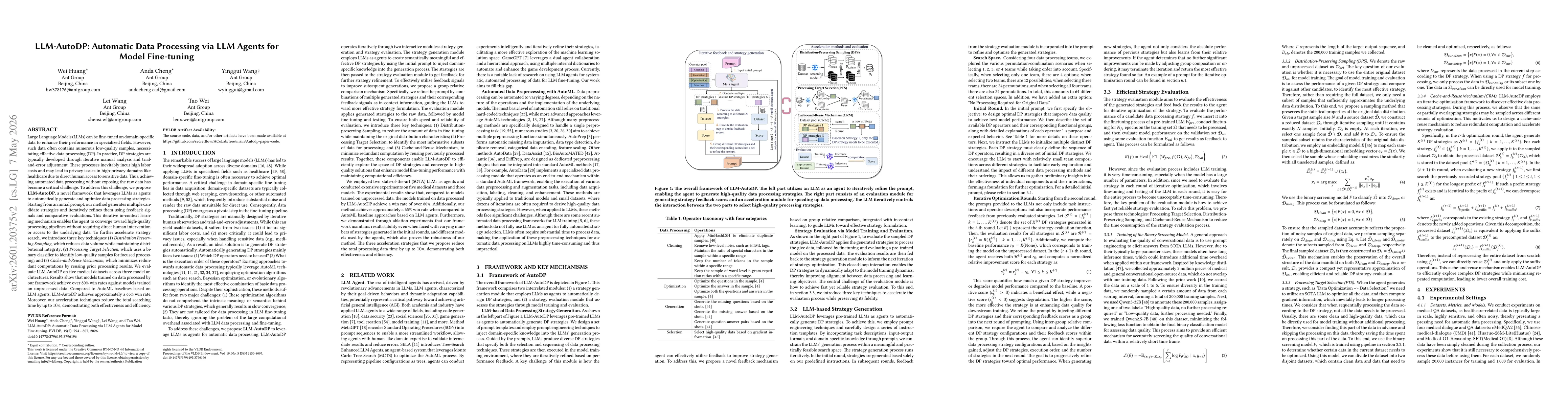 Thumbnail for LLM-AutoDP: Automatic Data Processing via LLM Agents for Model Fine-tuning