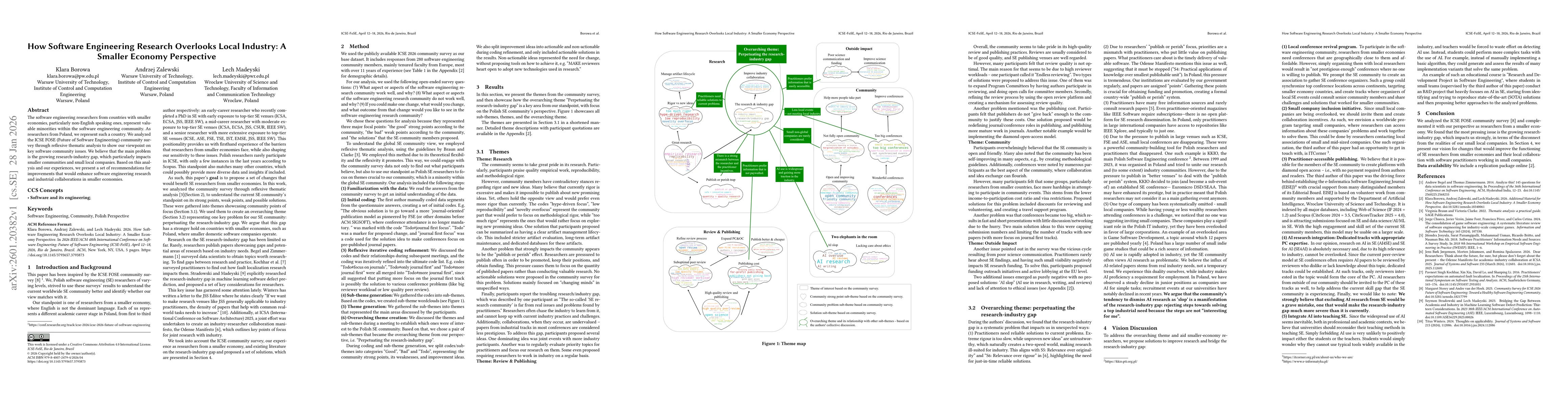Thumbnail for How Software Engineering Research Overlooks Local Industry: A Smaller Economy Perspective