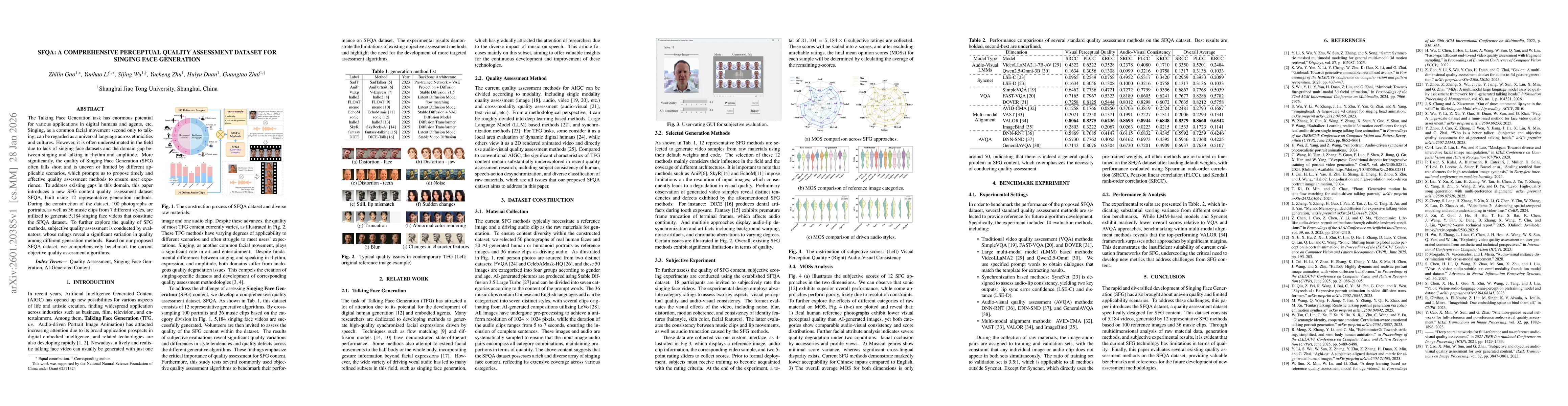 Thumbnail for SFQA: A Comprehensive Perceptual Quality Assessment Dataset for Singing Face Generation