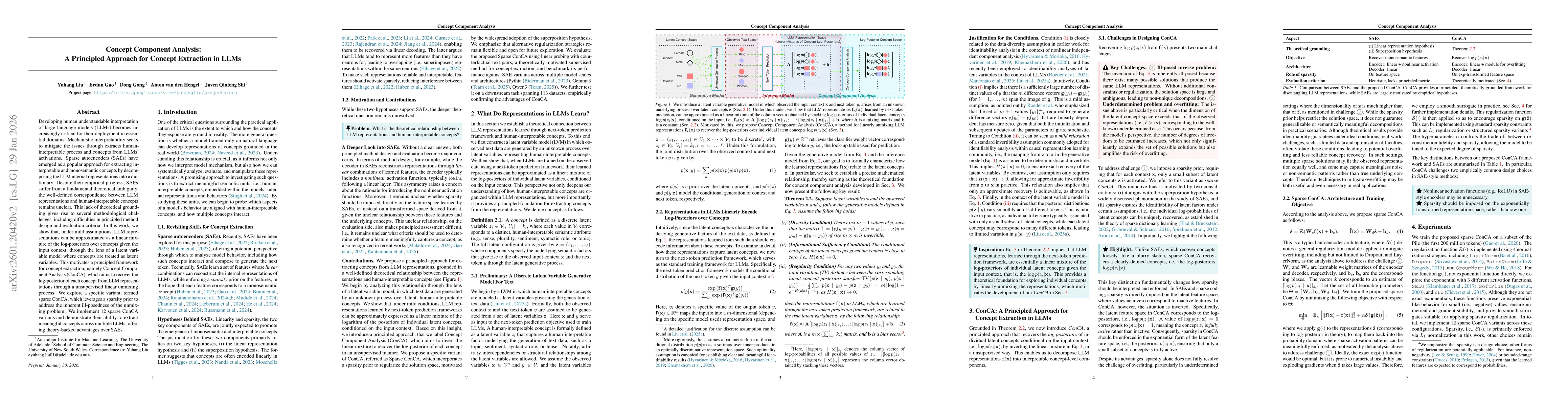 Thumbnail for Concept Component Analysis: A Principled Approach for Concept Extraction in LLMs