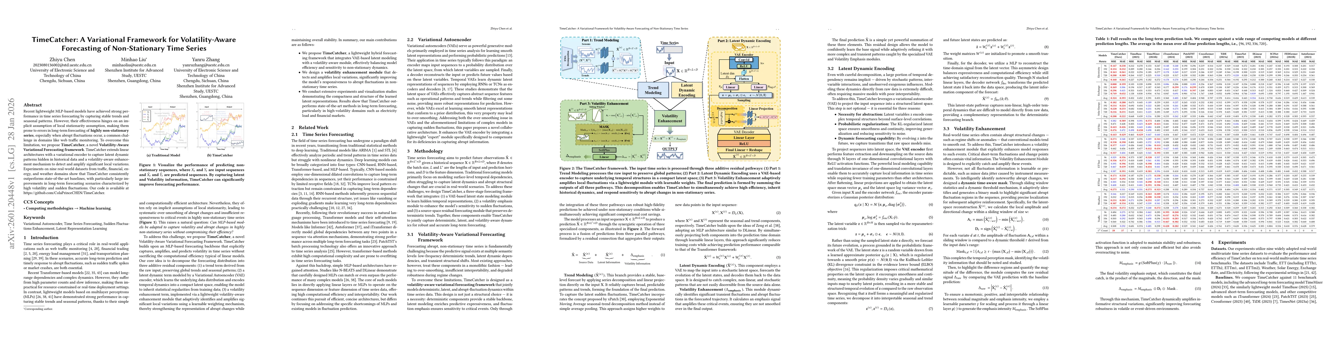 Thumbnail for TimeCatcher: A Variational Framework for Volatility-Aware Forecasting of Non-Stationary Time Series
