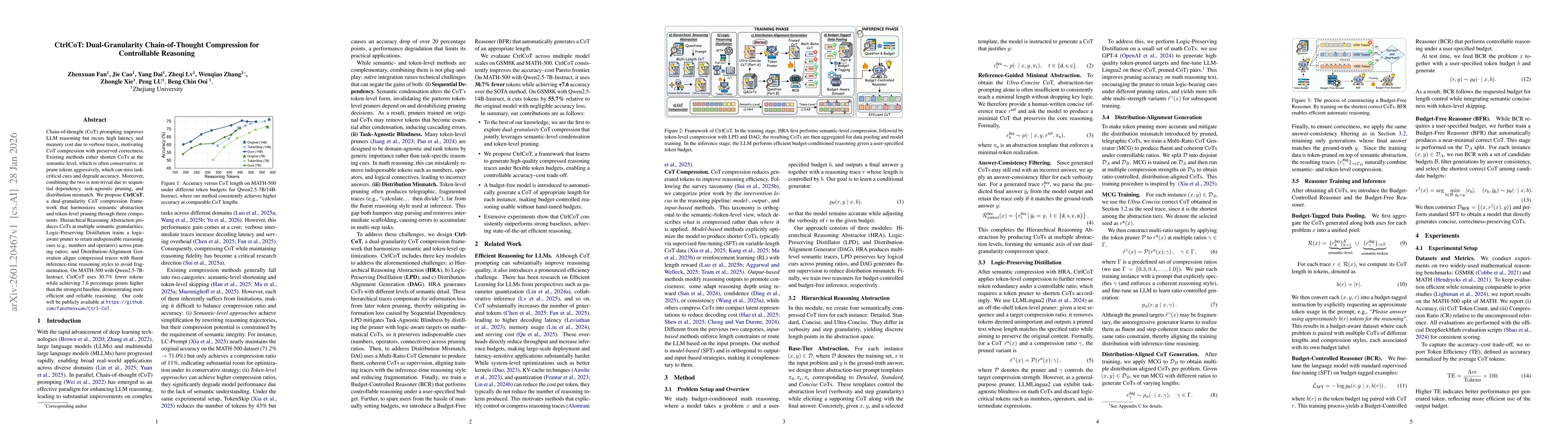 Thumbnail for CtrlCoT: Dual-Granularity Chain-of-Thought Compression for Controllable Reasoning