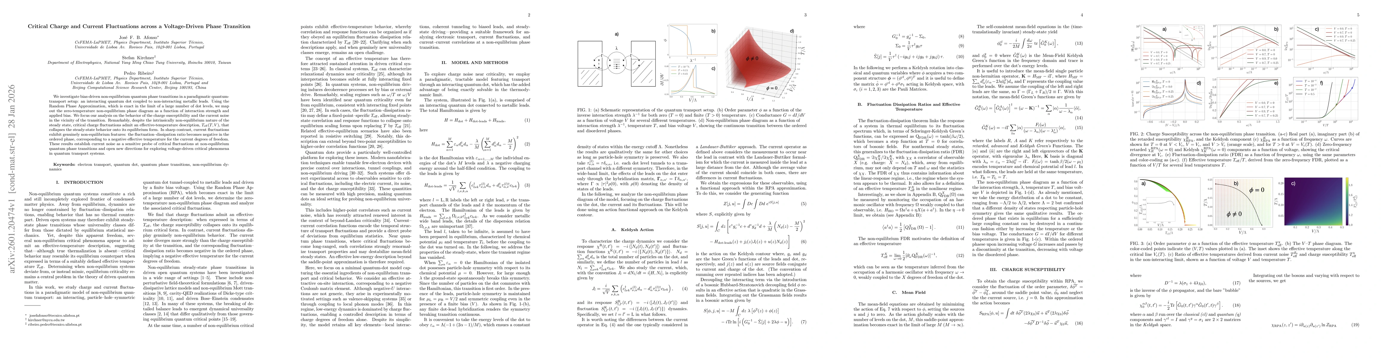 Thumbnail for Critical Charge and Current Fluctuations across a Voltage-Driven Phase Transition