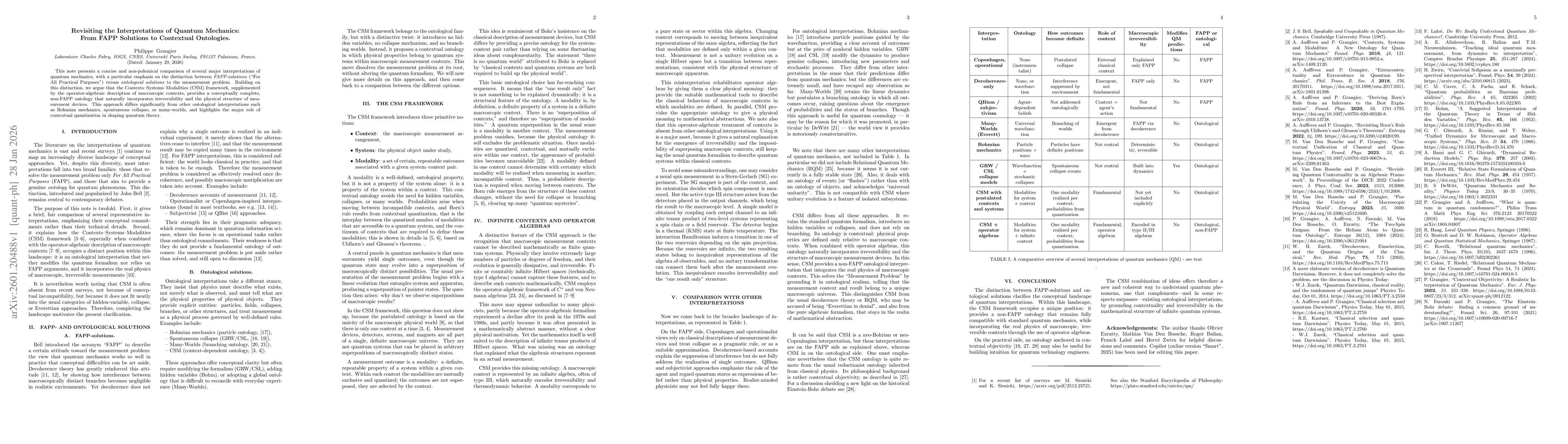 Thumbnail for Revisiting the Interpretations of Quantum Mechanics: From FAPP Solutions to Contextual Ontologies