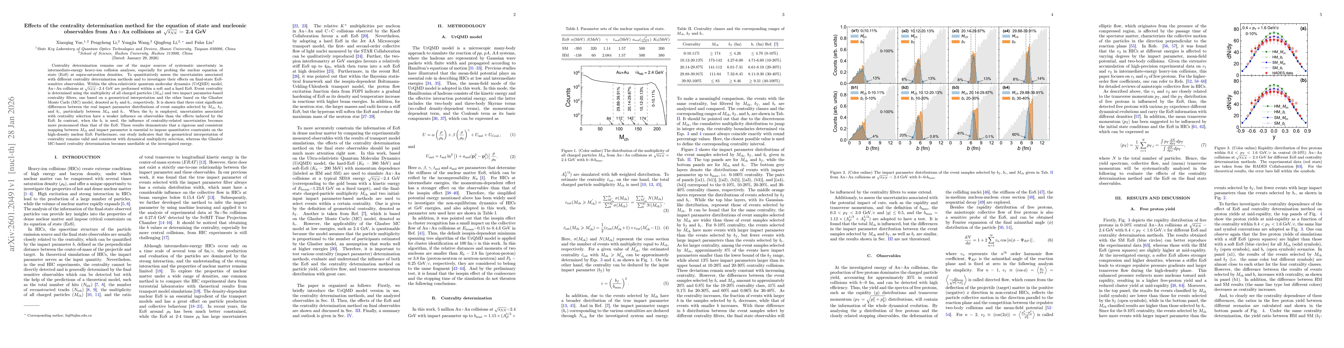 Thumbnail for Effects of the centrality determination method for the equation of state and nucleonic observables from Au+Au collisions at $\sqrt{s_{NN}}$ = 2.4 GeV