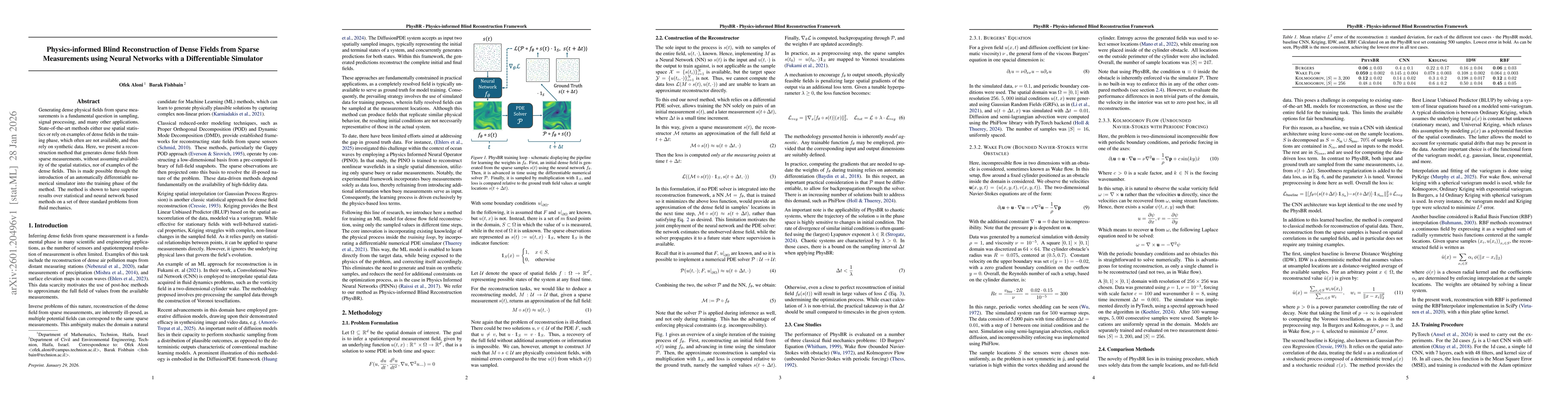 Thumbnail for Physics-informed Blind Reconstruction of Dense Fields from Sparse Measurements using Neural Networks with a Differentiable Simulator