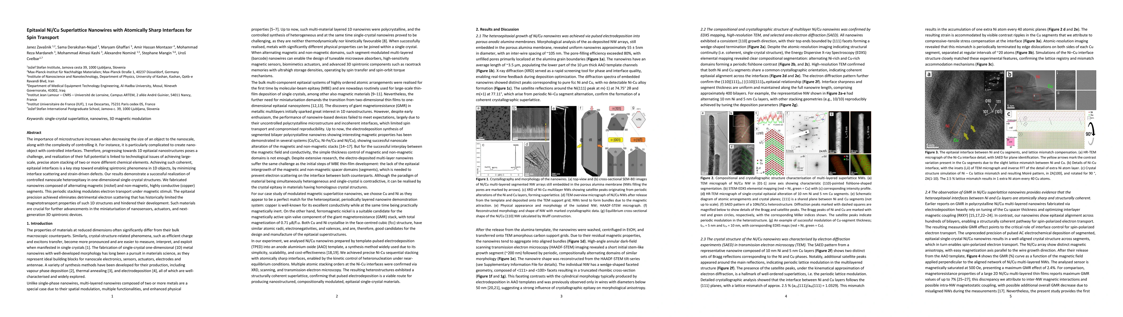 Thumbnail for Epitaxial Ni/Cu Superlattice Nanowires with Atomically Sharp Interfaces for Spin Transport