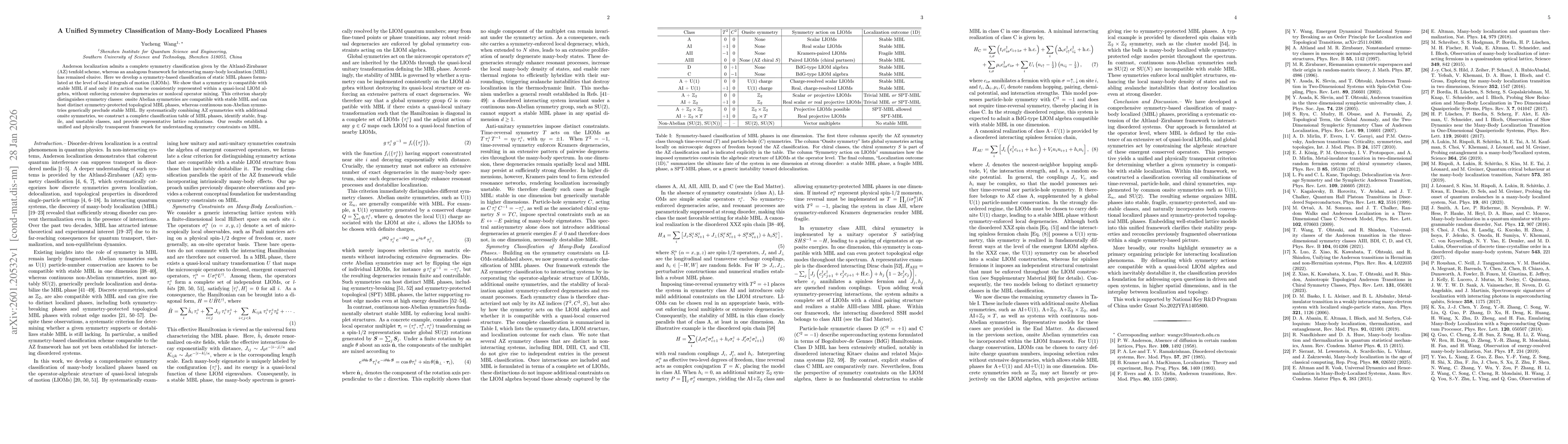 Thumbnail for A Unified Symmetry Classification of Many-Body Localized Phases