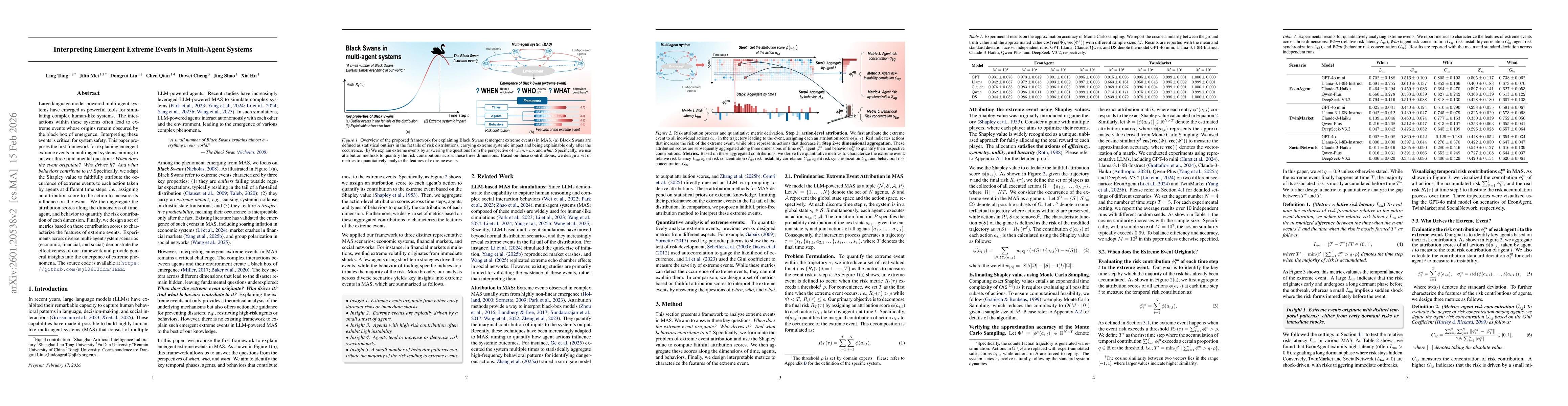 Thumbnail for Interpreting Emergent Extreme Events in Multi-Agent Systems